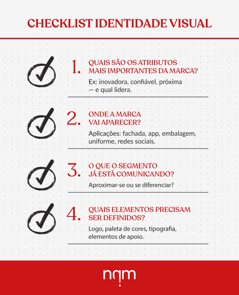 checklist da identidade visual
1. Quais são os atributos mais importantes da marca?
2. Onde a marca vai aparecer?
3. O que o segmento já está comunicando?
4. Quais elementos precisam ser definidos?

